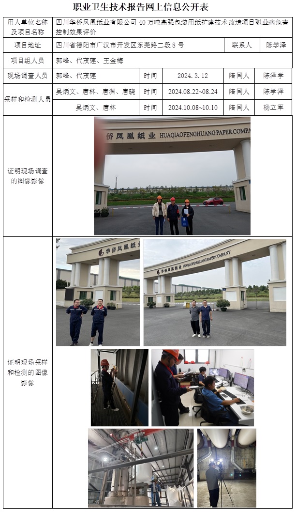 CSZP（K）2023-082 四川华侨凤凰纸业有限公司40万吨高强包装用纸扩建技术改造项目.jpg