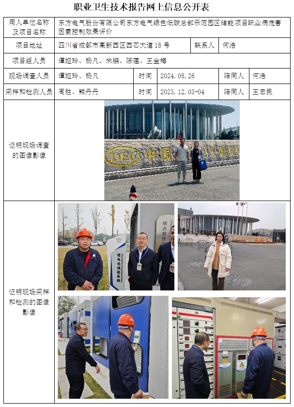 CSZP（K）2024-054 东方电气股份有限公司东方电气绿色低碳总部示范园区储能项目职业卫生技术报告.jpg