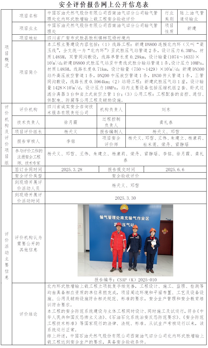 CSAP（K）2025-010 中国石油天然气股份有限公司西南油气田分公司输气管理处北内环武胜增输上载工程安全验收评价.jpg