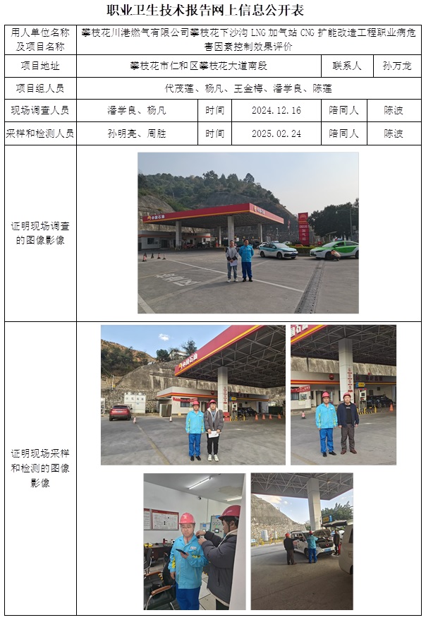 CSZP（K）2024-110 攀枝花川港燃气有限公司攀枝花下沙沟LNG加气站CNG扩能改造工程（2025.5.26出版）.jpg