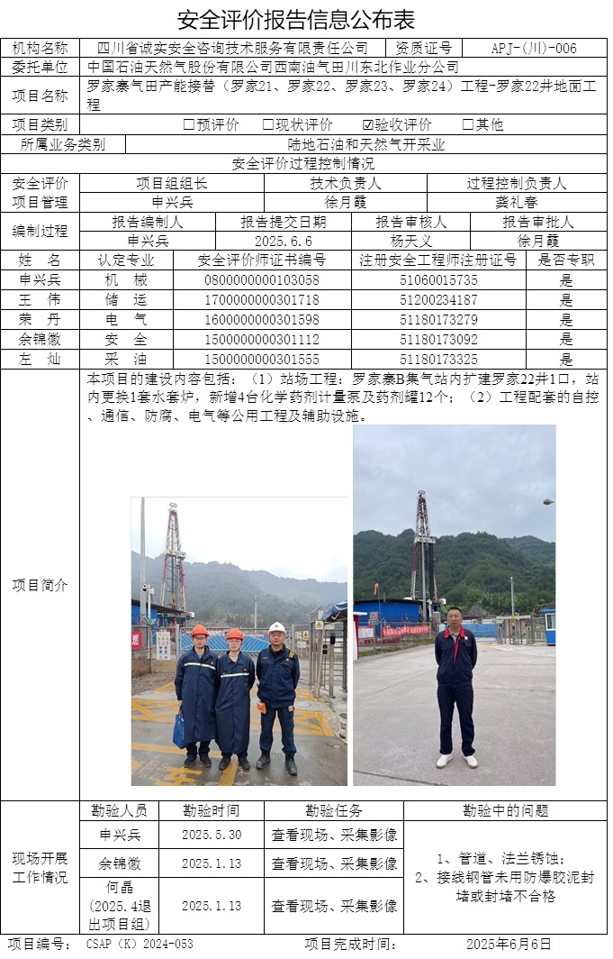 CSAP（K）2024-053 中国石油天然气股份有限公司西南油气田川东北作业分公司罗家寨气田产能接替（罗家21、罗家22、罗家23、罗家24）工程-罗家22井地面工程安全验收评价报告.jpg