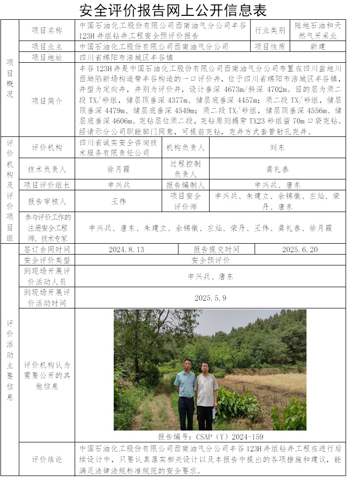 CSAP（Y）2024-159-中国石油化工股份有限公司西南油气分公司丰谷123H井组钻井工程安全预评价报告.jpg