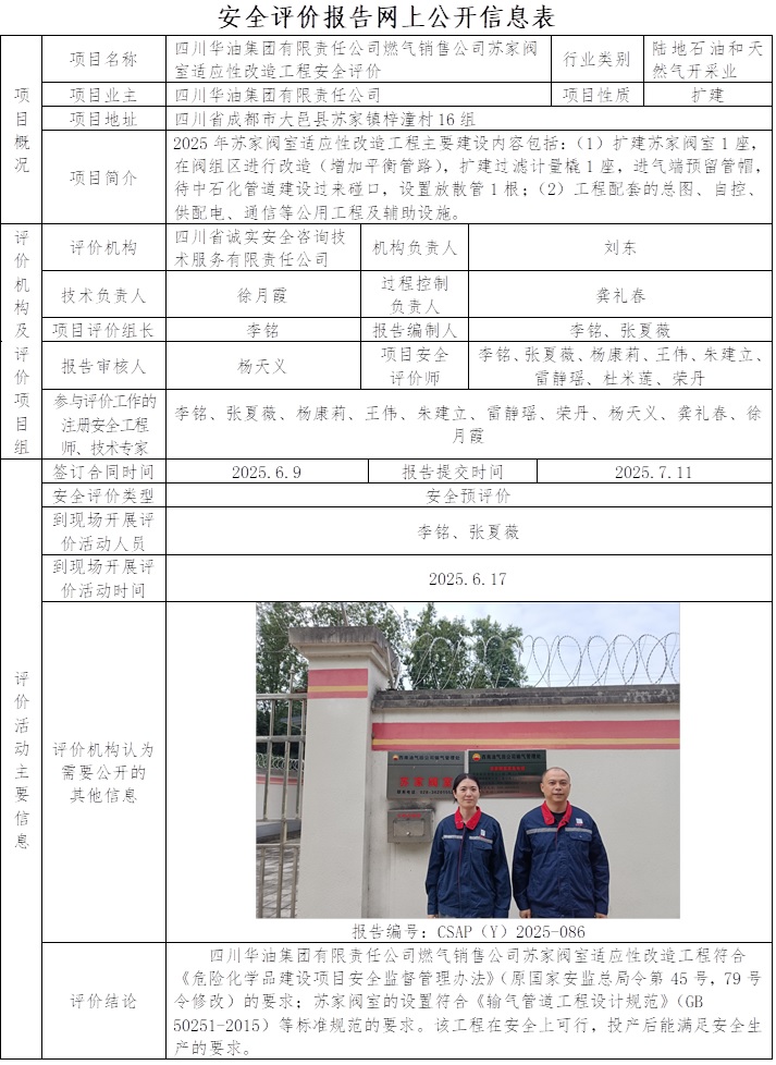 CSAP（Y）2025-086     四川华油集团有限责任公司燃气销售公司苏家阀室适应性改造工程安全评价.jpg
