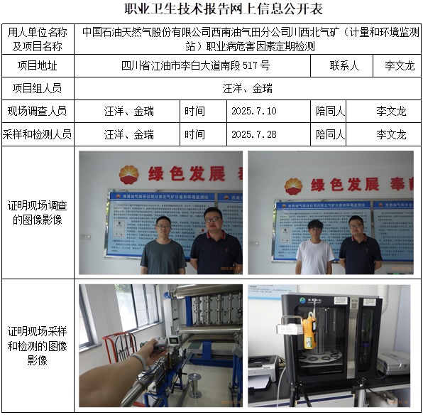 2025.9.5出版 CSZJ（D）2025-036.4中国石油天然气股份有限公司西南油气田分公司川西北气矿（计量和环境监测站）.jpg