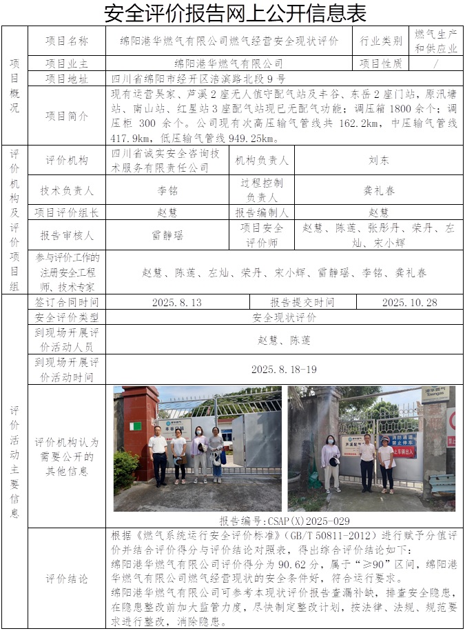 CSAP(X)2025-029绵阳港华燃气有限公司燃气经营安全现状评价报告.jpg