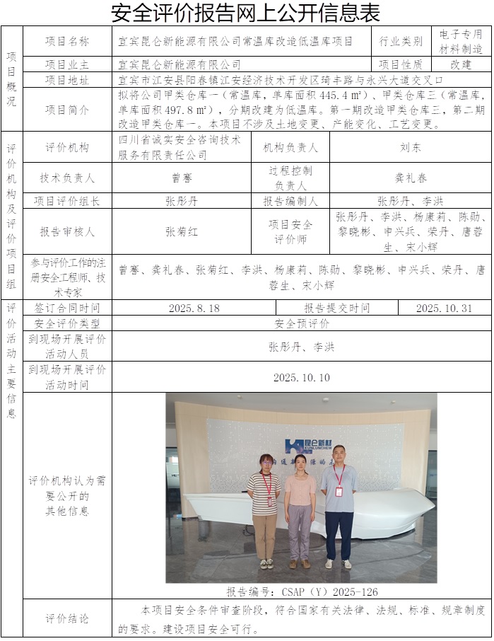 CSAP（Y）2025-126-宜宾昆仑新能源有限公司常温库改造低温库项目安全评价报告1.jpg