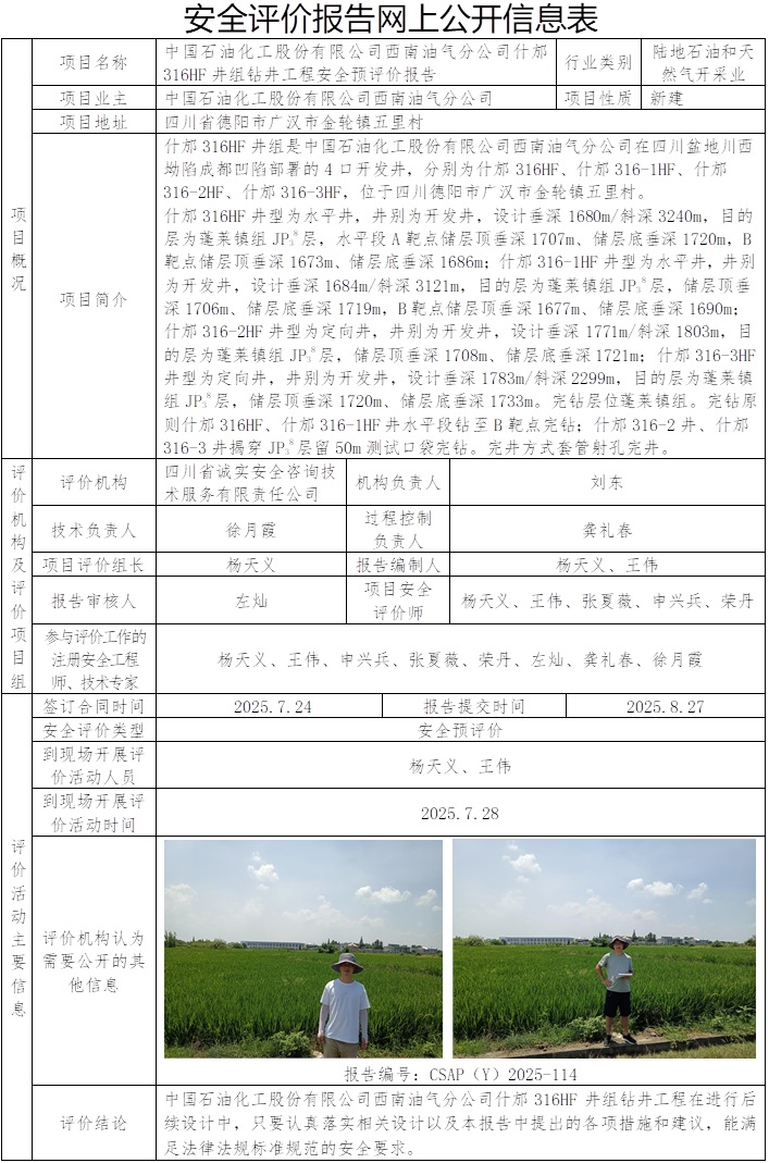 CSAP（Y）2025-114-中国石油化工股份有限公司西南油气分公司什邡316HF井组钻井工程安全预评价报告.jpg