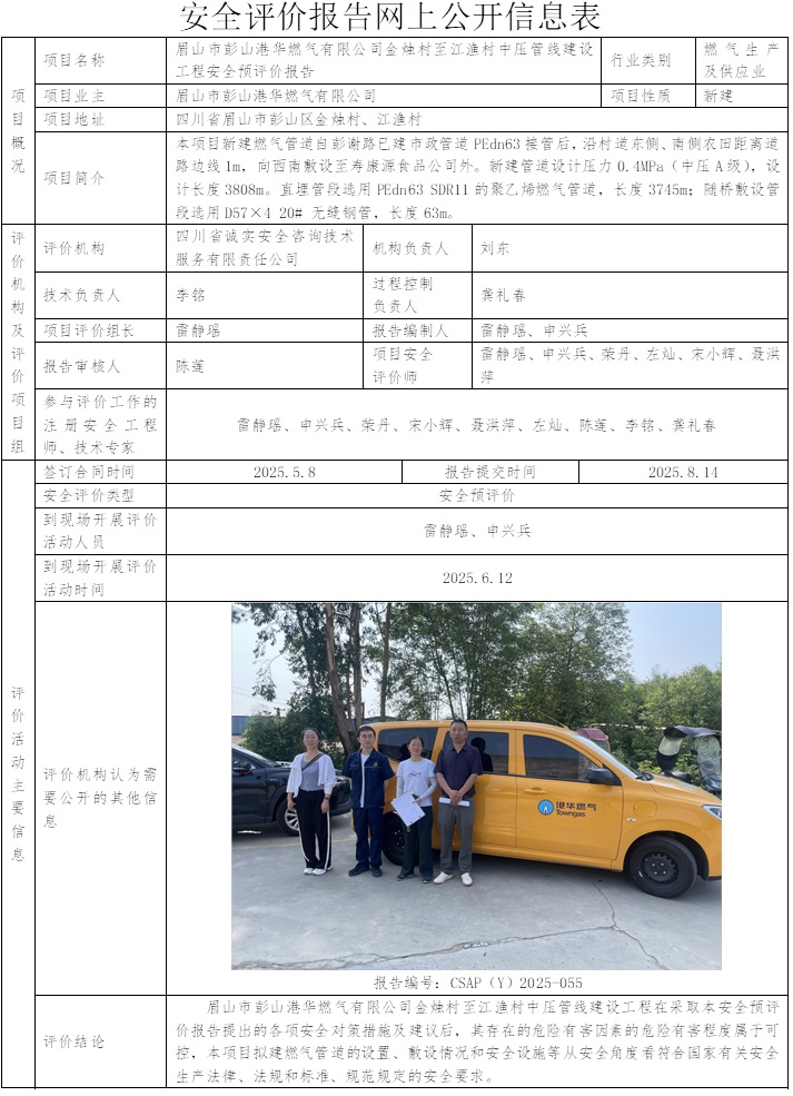 CSAP（Y）2025-055眉山市彭山港华燃气有限公司金烛村至江渔村中压管线建设工程安全预评价报告.jpg