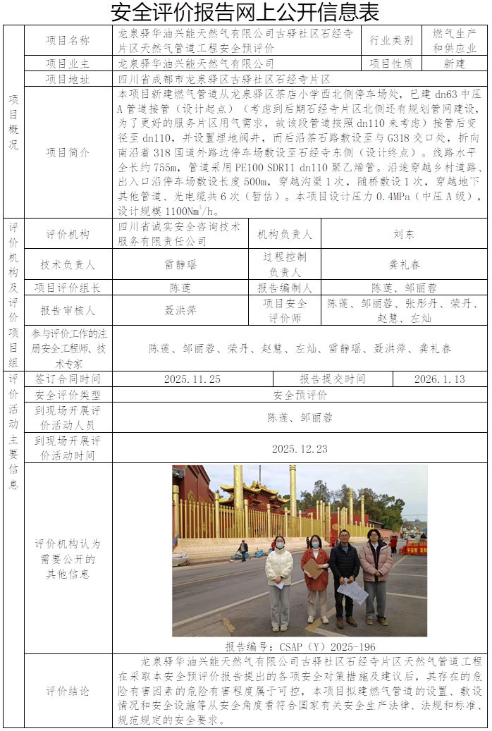 CSAP（Y）2025-196龙泉驿华油兴能天然气有限公司古驿社区石经寺片区天然气管道工程安全预评价.jpg