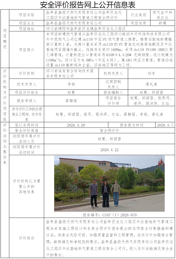 CSAP（Y）2026-070盐亭县盛投天然气有限责任公司盐亭巨龙化工园区中试基地供气管道工程安全预评价.jpg