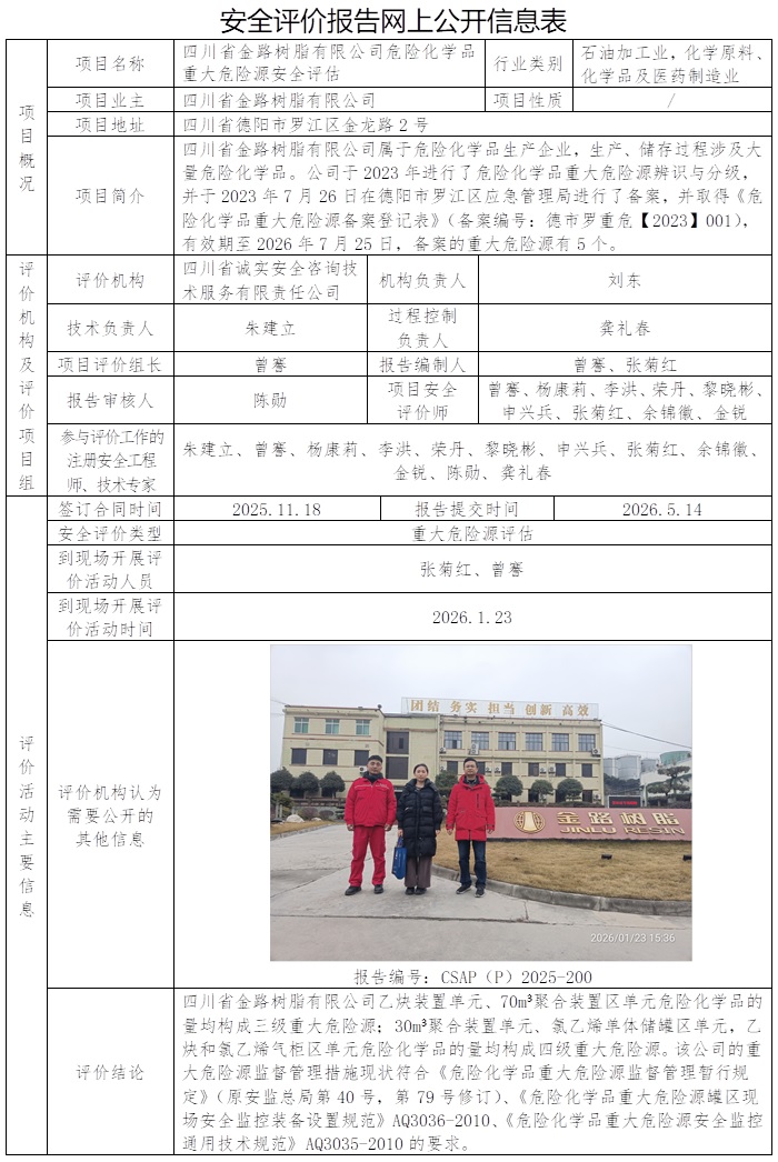 CSAP（P）2025-200    四川省金路树脂有限公司危险化学品重大危险源安全评估.jpg
