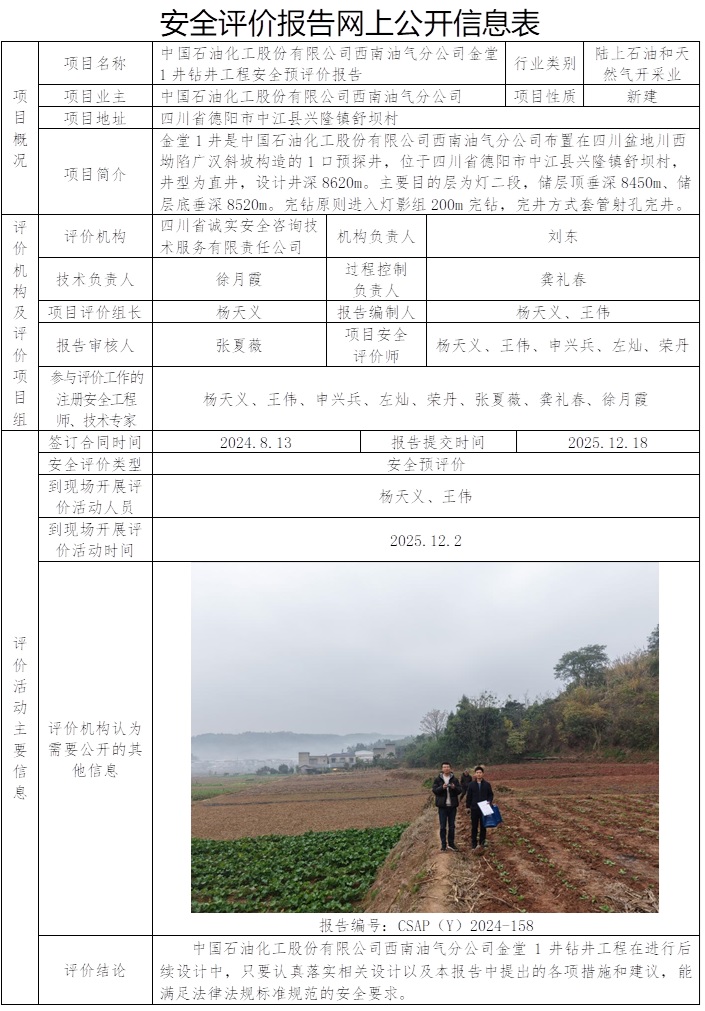 CSAP（Y）2024-158-中国石油化工股份有限公司西南油气分公司金堂1井钻井工程安全预评价报告.jpg