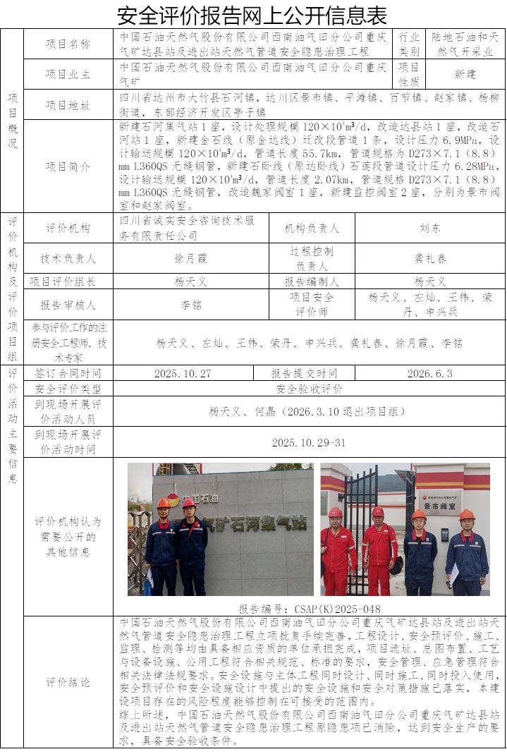 网上公开信息表 CSAP（K）2025-048-达县站及进出站天然气管道安全隐患治理工程安全验收评价.jpg
