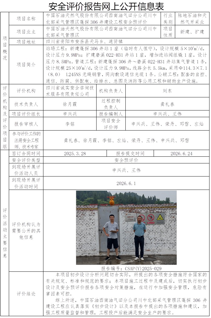 CSAP（Y）2025-029中国石油西南油气田分公司川中北部采气管理区蓬探306井建设工程安全预评价报告1.jpg